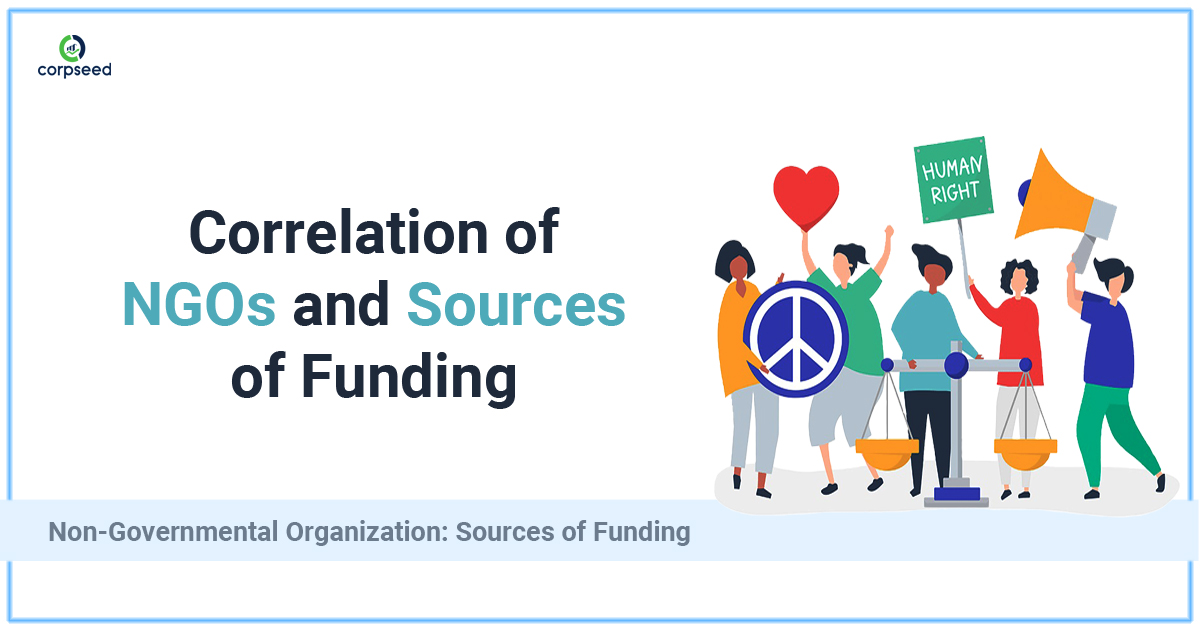 Correlation of NGOs and Sources of Funding - Corpseed.jpg